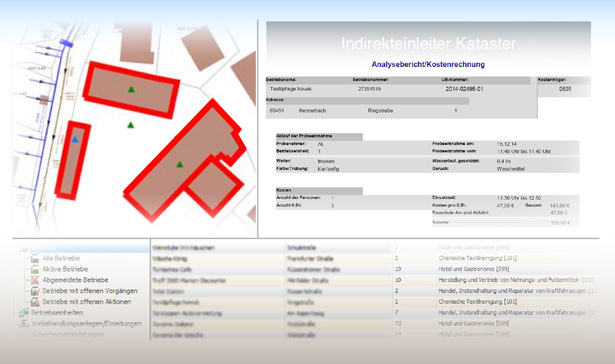 ZBI Indirekteinleiter Kataster